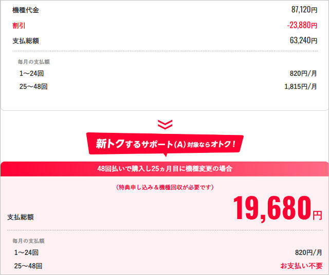 【実質無料】新型縦折りスマホ「nubia Flip 3」ワイモバイルが発売、6.9/4インチの大画面有機ELに大容量バッテリー搭載も格安に