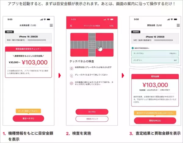 「自宅で完結の「Yahoo!スマホ買取」ソフトバンクが提供、iPhone 11まで対象でアプリから簡単即日査定、データ消去証明書も発行可能に」の画像