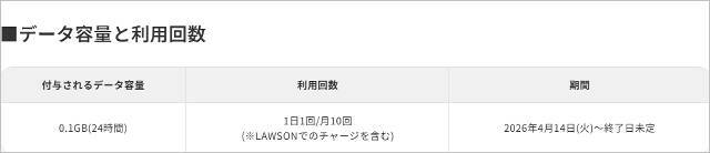 ギガ無料の「povo Data Oasis」東京メトロ全駅など私鉄で提供開始、つながりやすいau回線で通勤や通学が快適に