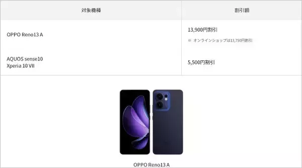 「auとUQ mobile「サマーセール 26」開催、Galaxy S26 UltraやAQUOS sense10など人気機種が機種変更でお得に」の画像