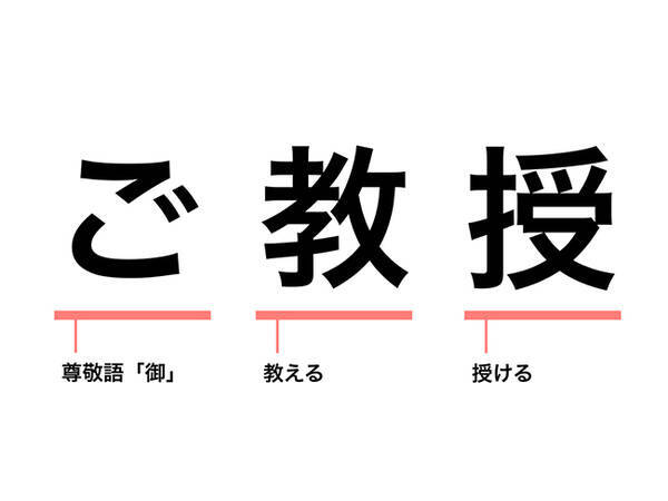 例文つき ご教授 ご教示 の違いと ビジネスでの正しい使い分け方 19年6月日 エキサイトニュース