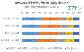 19年の最注目漫画 銀牙伝説ノア の単行本が発売 累計00万部超の犬たちの大河コミックの新作 19年9月10日 エキサイトニュース