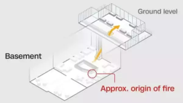 スイスのスキーリゾート火災、シャンパンボトルに付けた花火がなぜ瞬時に大火災につながったのか