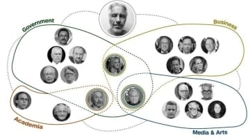 エプスタイン元被告の権力網の内幕、新たなメールで明らかに
