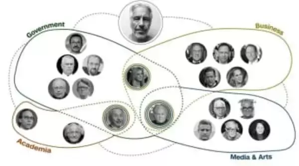 エプスタイン元被告の権力網の内幕、新たなメールで明らかに