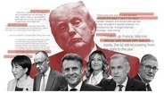 トランプ氏のG7各国首脳に対する侮辱、緊張関係の高まりを浮き彫りに