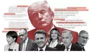 トランプ氏のG7各国首脳に対する侮辱、緊張関係の高まりを浮き彫りに