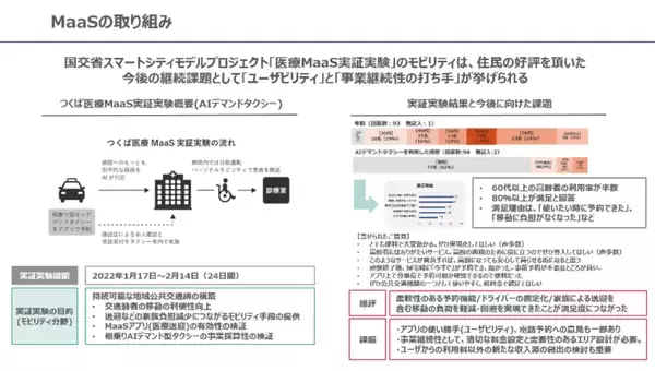 「通信事業だけじゃない。KDDIのアセットを活⽤した「つなぐ」3つの取り組み」の画像