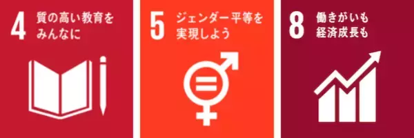 「不妊で悩まない未来を。「不妊予防」で働く女性を支援するサービス」の画像