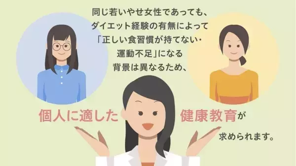「｢健康な体を自らの意志で選択できる社会｣の実現を。健康課題に取り組む産官学チーム発足」の画像