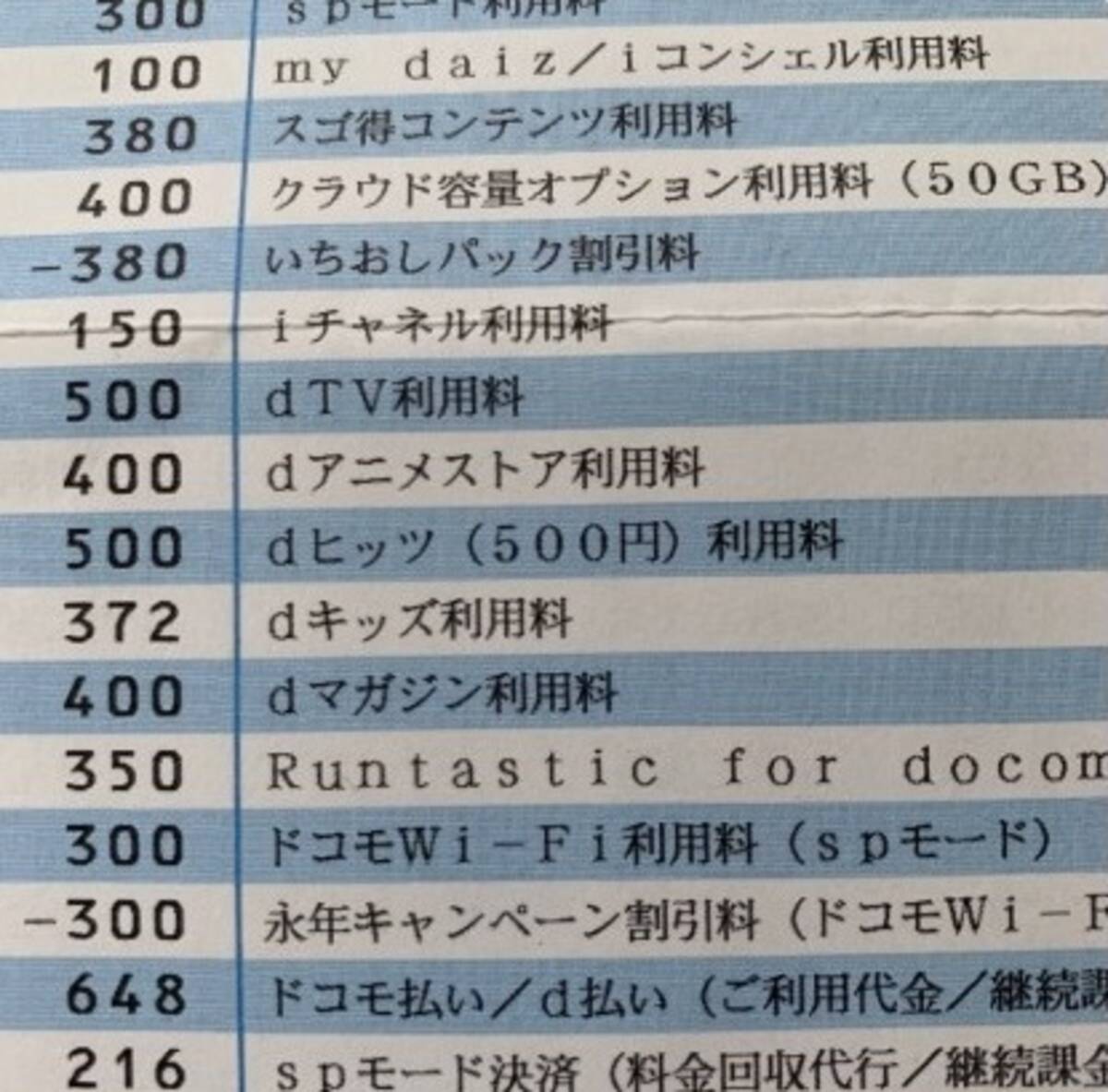 76歳の母になんてひどい押し売り ドコモobのドワンゴ夏野社長 ドコモの大量不要オプションに苦言 2019年2月22日 エキサイトニュース