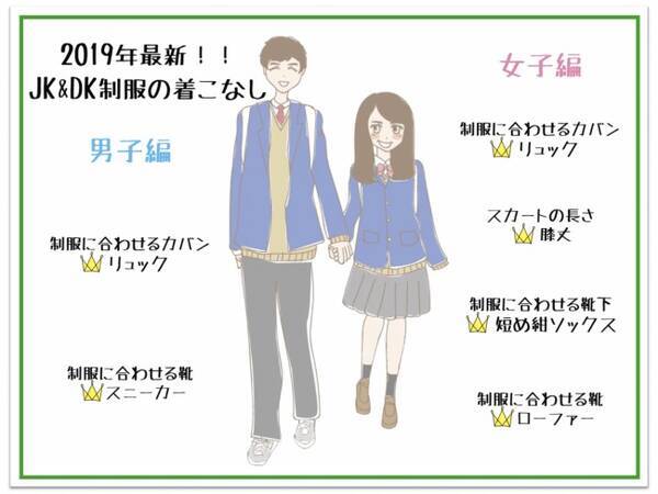 高校生のなくなって欲しい校則1位 髪型や髪色に関する校則 先生のノリが悪い 給食や食堂が欲しい の声も 19年4月4日 エキサイトニュース