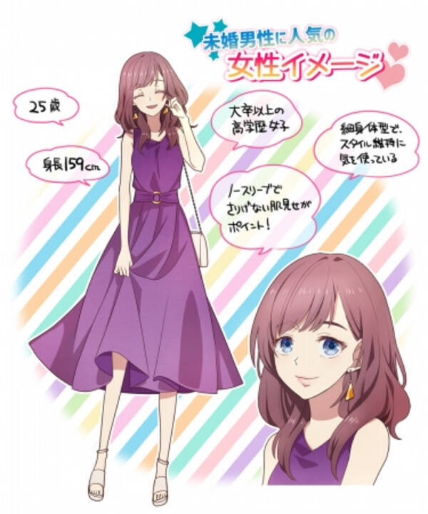 マッチングアプリでモテる女性は26歳 大卒 ノースリーブ 身長159センチ エキサイトニュース