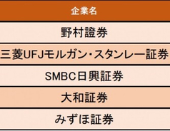 短期集中連載 工藤會 野村悟総裁 獄中記 後編 19年11月12日 エキサイトニュース