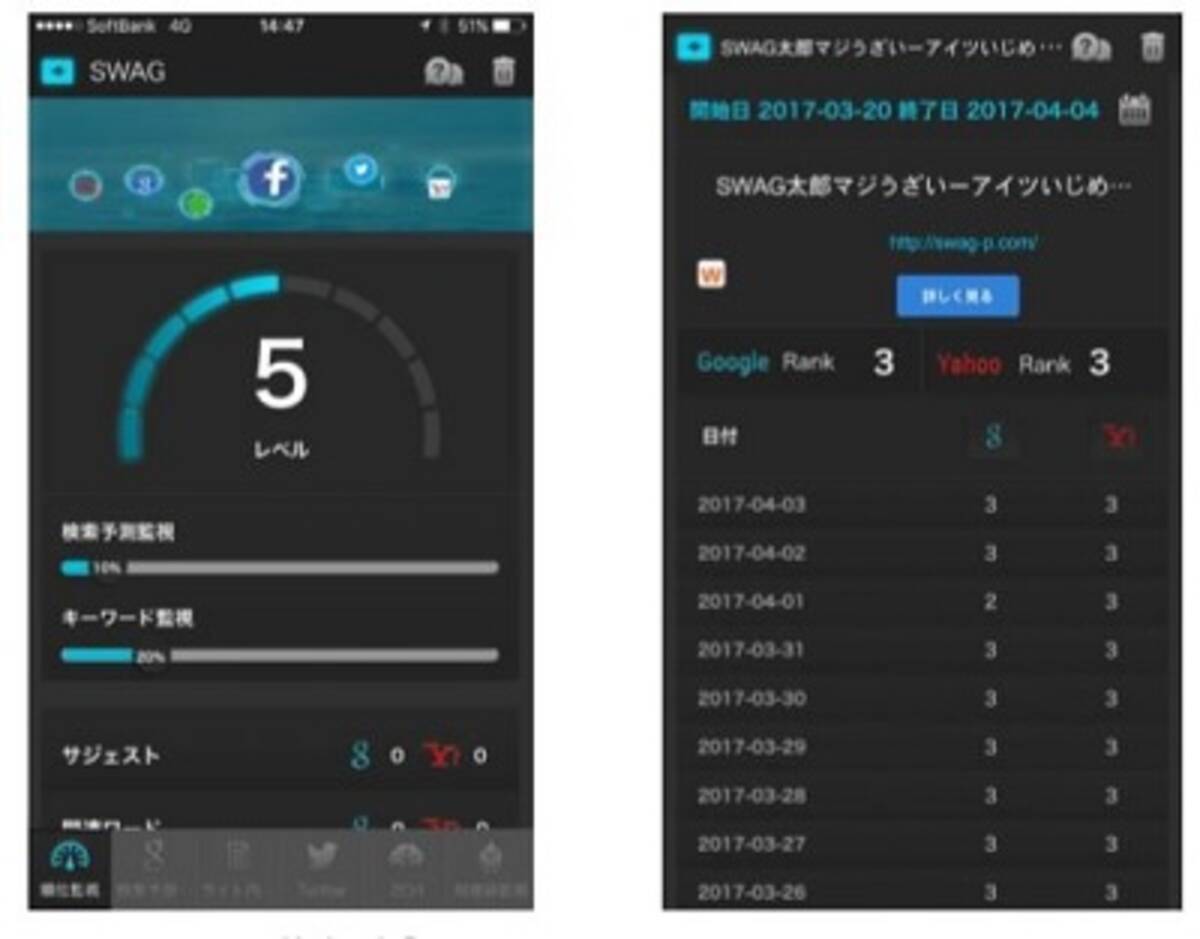 ネット上のいじめや悪口を発見できる無料アプリが登場 人工知能で 氏ね 肝い などネット用語も検索可能 17年4月7日 エキサイトニュース