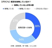 外反母趾 は 歩き方 に原因が 患者4000人が ゆりかご歩き で改善 17年7月13日 エキサイトニュース