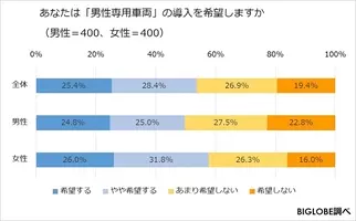 満員電車で肘をぶつけてきた男性 スマホ画面 が見え唖然とした 19年7月15日 エキサイトニュース