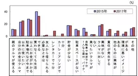 新しい痴漢の定義 触らない痴漢 に疑問の声 2018年4月11日 エキサイトニュース
