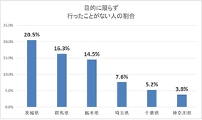 茨城 取手 母子で嫁の死体を遺棄 マザコン銀行員とモンペア母の悪評 18年7月30日 エキサイトニュース