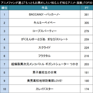 アニメジャパン 梶裕貴 福山潤のダジャレにフルカウンターで応戦 15年3月22日 エキサイトニュース