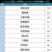 ガルパン 声優 中上育実 妊娠発表 楽しみで仕方ありません 15年3月31日 エキサイトニュース