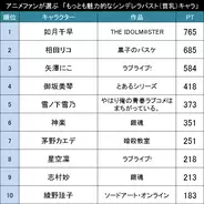 サミュエル L ジャクソンは日本のアニメファン カイト Kite インタビュー動画が到着 15年4月13日 エキサイトニュース