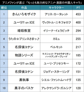 悲報 朗報 日本のネットスラング 草生える が世界に知れ渡る 17年9月16日 エキサイトニュース