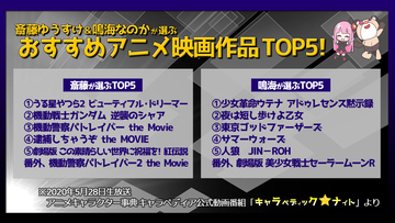 斎藤ゆうすけ、鳴海なのかが選ぶ「おすすめアニメ映画作品」TOP5！