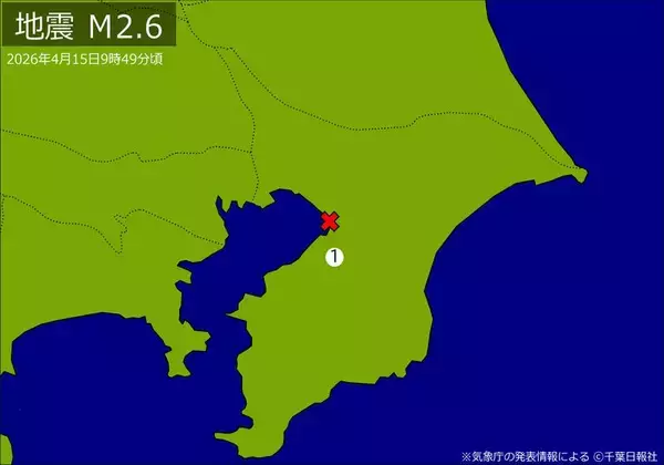 【速報】関東で地震　Ｍ２．６　震源は千葉県北西部　地震が及んだ地域人口２６万人