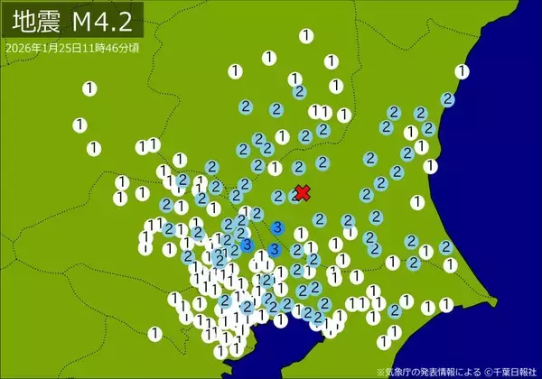 【速報】関東で地震　Ｍ４．２　東京、神奈川、埼玉、千葉、茨城などで揺れ　最大震度３　震源は茨城県南部　地震が及んだ地域人口２８６１万人