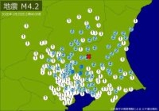 【速報】関東で地震　Ｍ４．２　東京、神奈川、埼玉、千葉、茨城などで揺れ　最大震度３　震源は茨城県南部　地震が及んだ地域人口２８６１万人