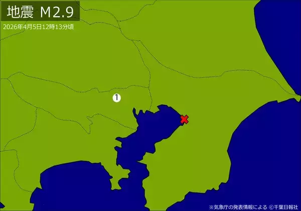 【速報】関東で地震　Ｍ２・９　震源は千葉県北西部　地震が及んだ地域人口74万人