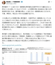 東京都のＸポスト「謎主張」と痛烈批判　＂偏在なし＂主張に熊谷・千葉県知事、Ｘで言及　千葉市の神谷市長も苦言