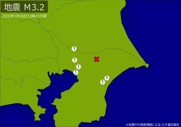 関東で地震　Ｍ３．２　震源は千葉県北西部　地震が及んだ地域人口６５万人