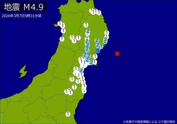 関東・東北で地震　Ｍ４・９　最大震度３　震源は宮城県沖　地震が及んだ地域人口349万人