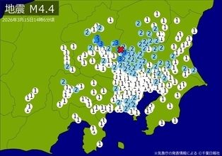 【速報】関東・中部で地震　Ｍ４．４　東京、神奈川、埼玉、千葉、静岡などで揺れ　最大震度３　震源は群馬県南部　地震が及んだ地域人口３８６２万人