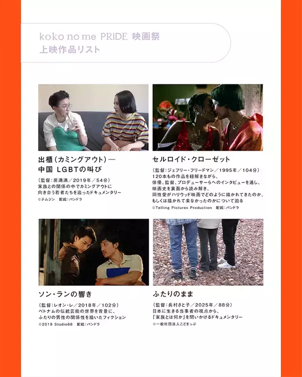 「『koko no mePRIDE映画祭』が6月26日、27日に開催。「この社会で、ともに生きること」」の画像