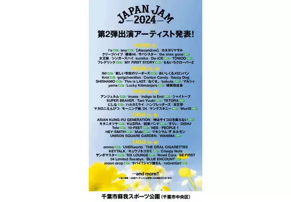 「『JAPAN JAM』第2弾でano、Kroi、結束バンド、キタニタツヤ、新しい学校のリーダーズら」の画像