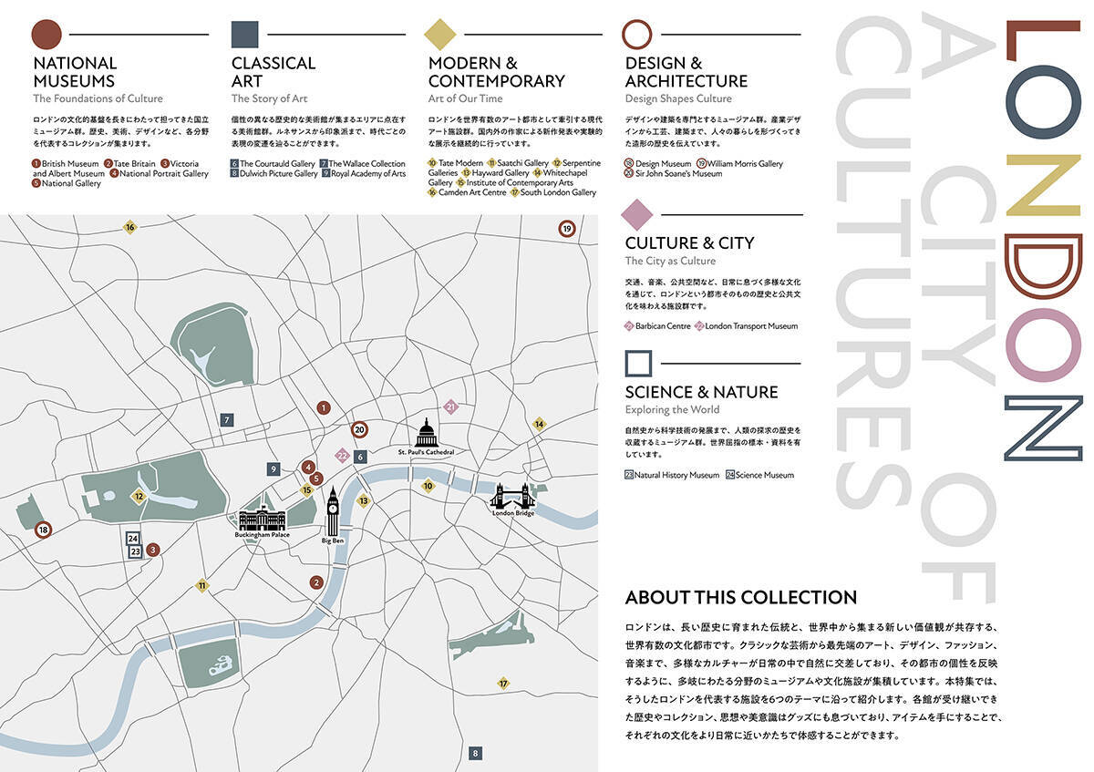世界の美術館グッズを集めた『AMUSEUM』第3弾はロンドン特集。7月18日から上野で開催