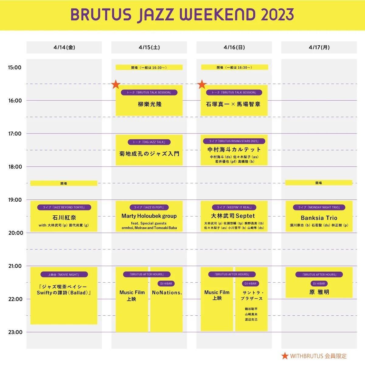『BRUTUS』ジャズ特集と連動したイベントに菊地成孔、石若駿、石川紅奈、中村海斗ら