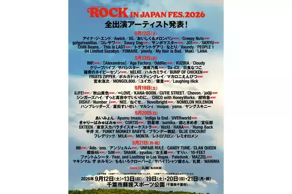 『ロッキン』にJO1、IMP.、BUMP OF CHICKEN、Number_i、HANA、M!LK、INI、櫻坂46、SiMら追加