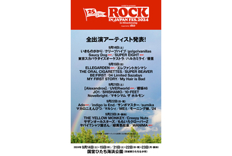 ひたちなか『ロッキン』にSUPER EIGHT、Ado、ELLEGARDEN、UVERworld、WANIMA、Saucy Dog