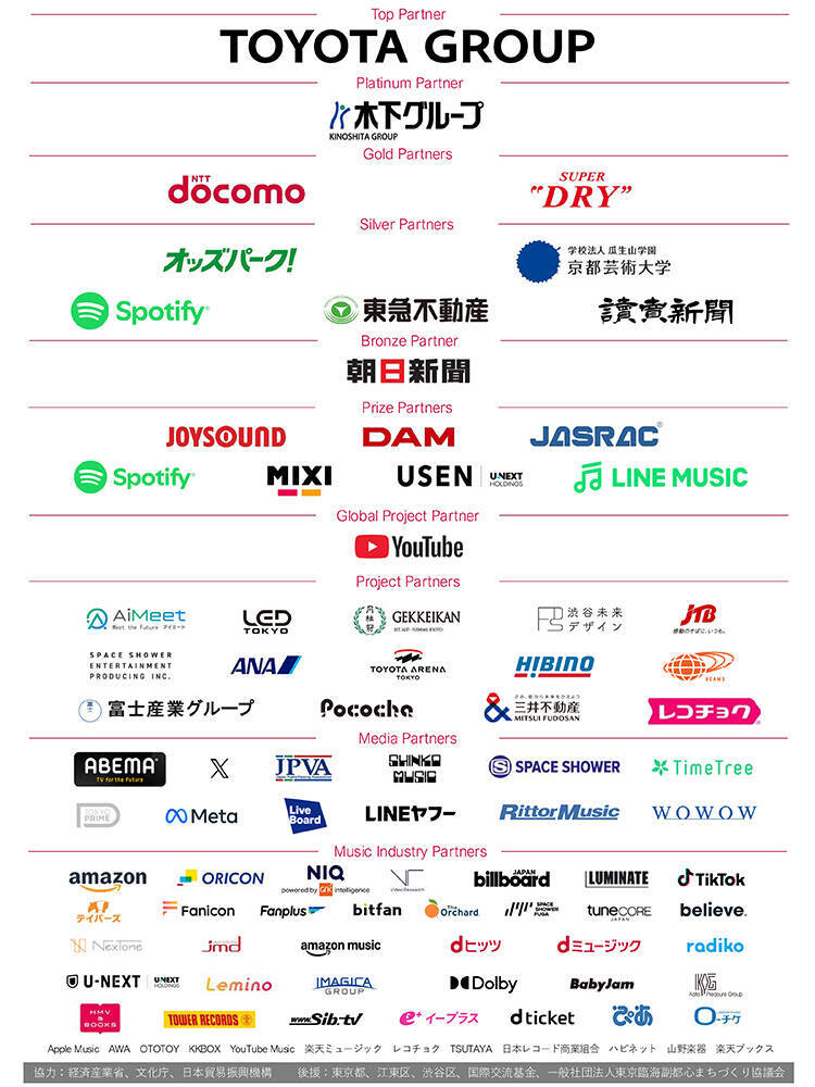 菅田将暉、2年連続『MUSIC AWARDS JAPAN』Grand Ceremony司会に決定