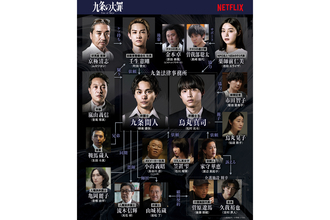 柳楽優弥×松村北斗共演のNetflix『九条の大罪』正義と悪が入り乱れるカオスな相関図＆場面写真