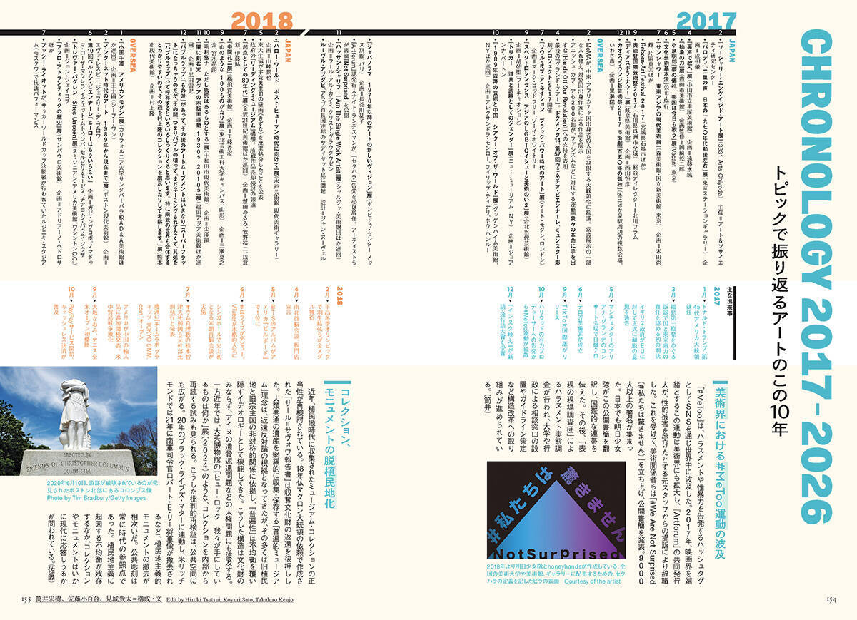 『美術手帖』7月号は「21世紀の現代アート事典」特集。これからのアートの世界を読み解くためのガイド