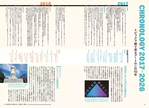 「『美術手帖』7月号は「21世紀の現代アート事典」特集。これからのアートの世界を読み解くためのガイド」の画像