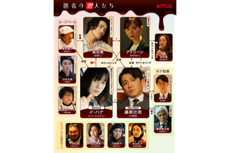 小栗旬、ハン・ヒョジュ、赤西仁、中村ゆり共演。Netflix『匿名の恋人たち』相関図＆四角関係カット