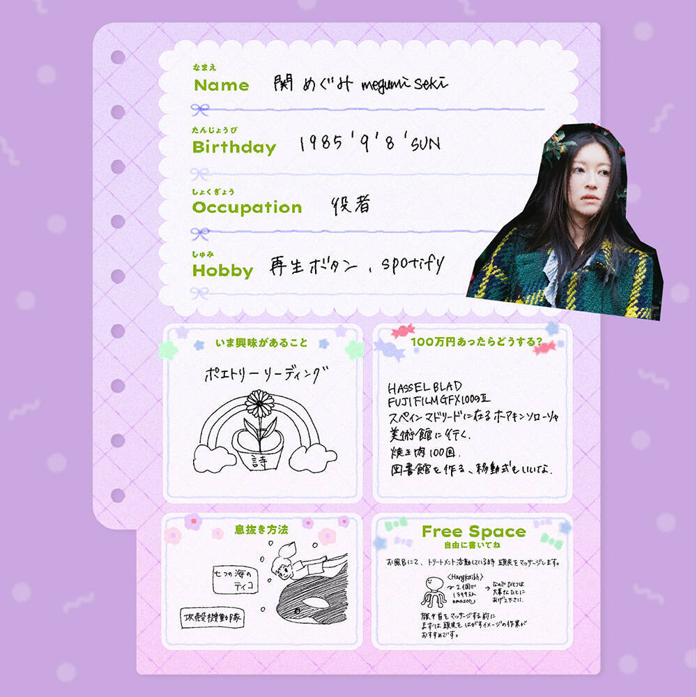 上村窓写真連載vol.5『どこだよここは だれだよきみは』〜関めぐみと街を歩く〜