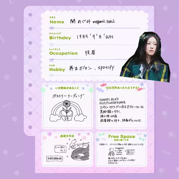 「上村窓写真連載vol.5『どこだよここは だれだよきみは』〜関めぐみと街を歩く〜」の画像