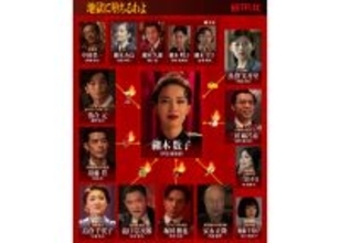 戸田恵梨香主演Netflix『地獄に堕ちるわよ』本日配信開始。相関図＆キャラクターカット公開